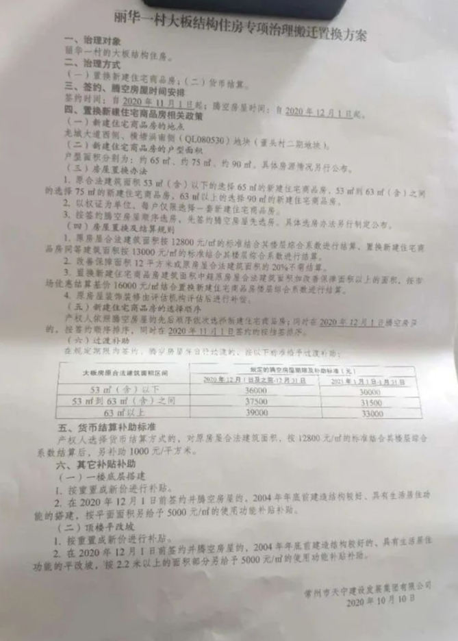 【常州丽华一村拆迁】刚刚！丽华一村大板房拆迁方案来了！插图